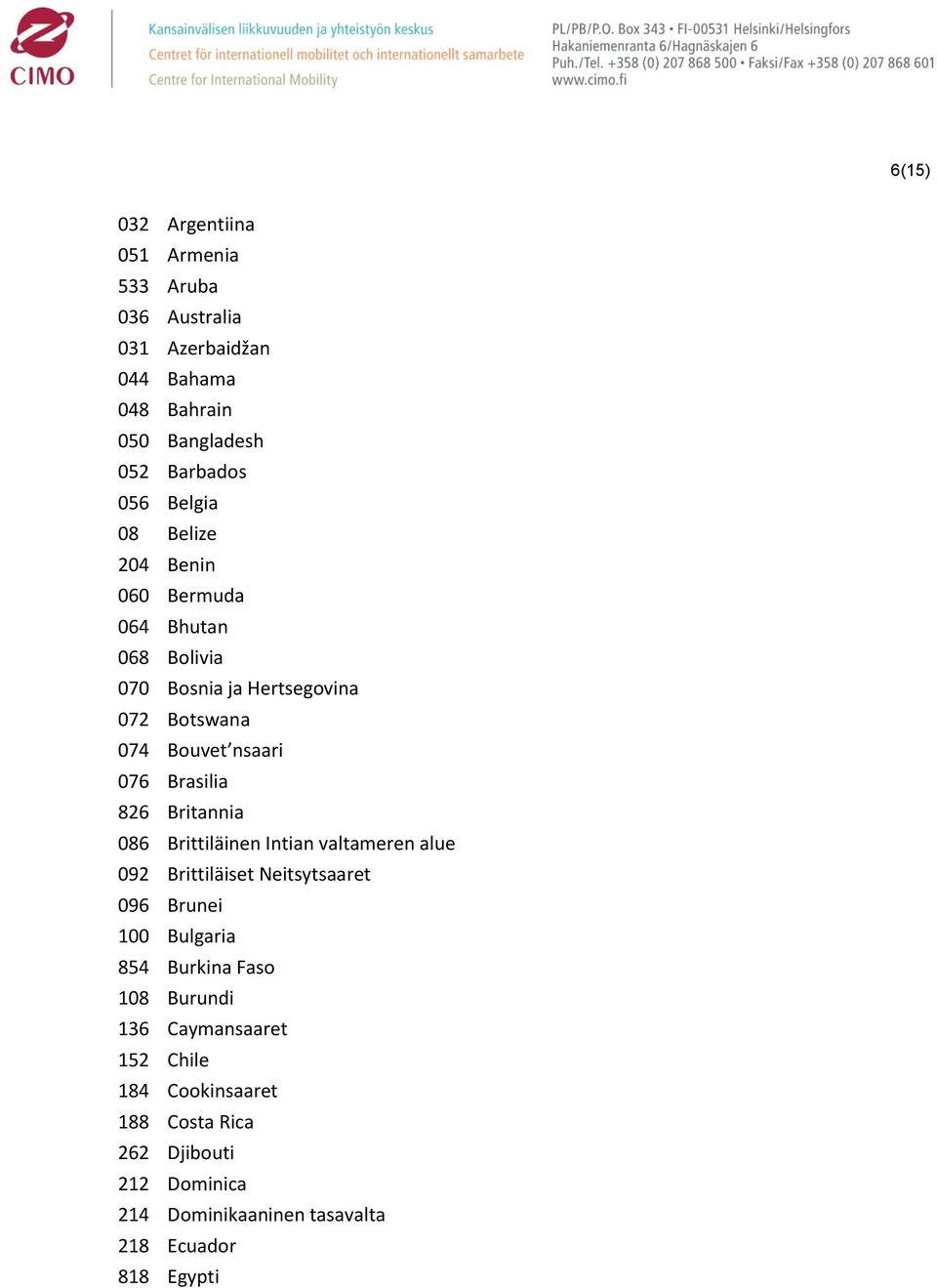 826 Britannia 086 Brittiläinen Intian valtameren alue 092 Brittiläiset Neitsytsaaret 096 Brunei 100 Bulgaria 854 Burkina Faso 108