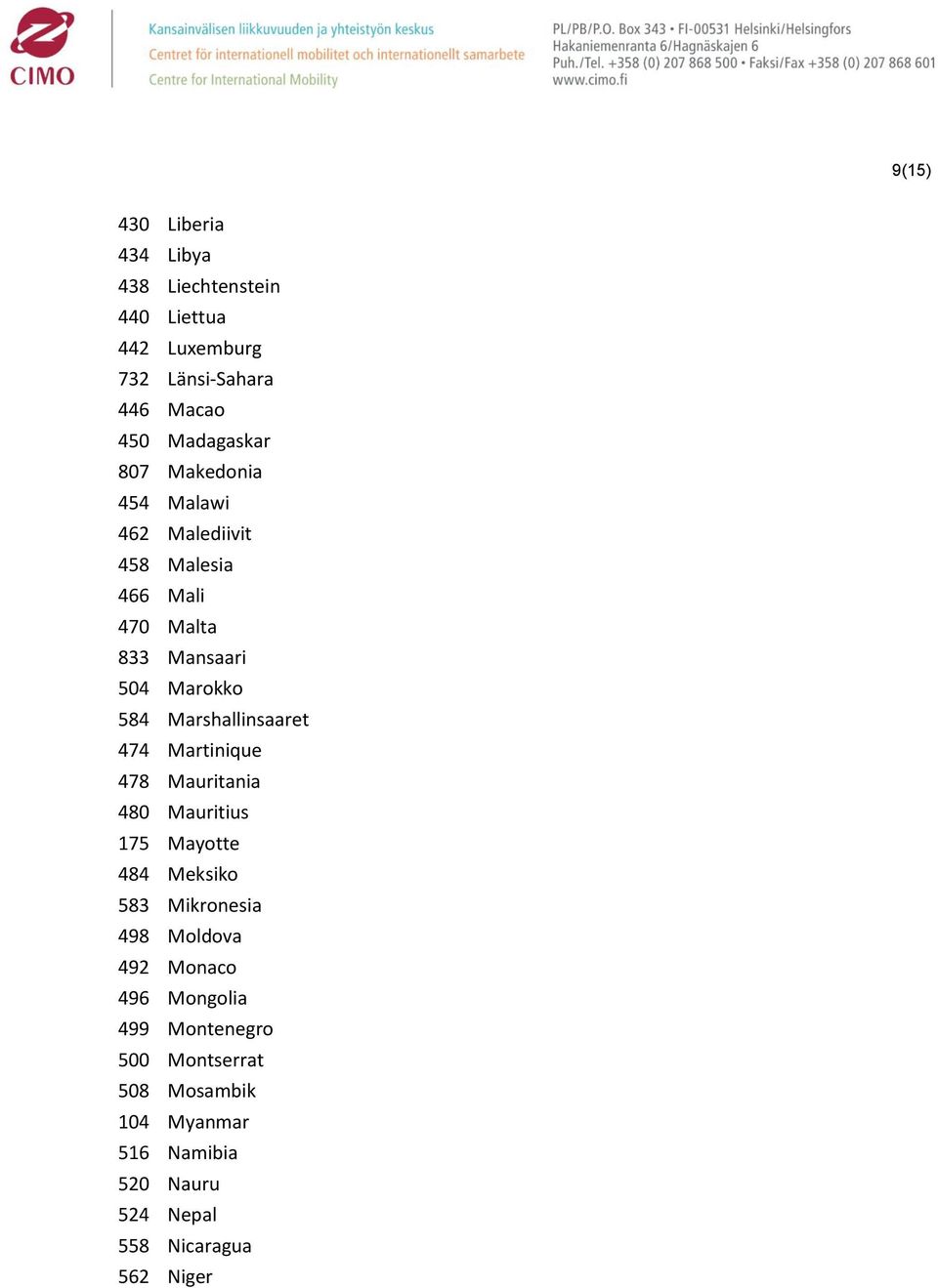 Marshallinsaaret 474 Martinique 478 Mauritania 480 Mauritius 175 Mayotte 484 Meksiko 583 Mikronesia 498 Moldova