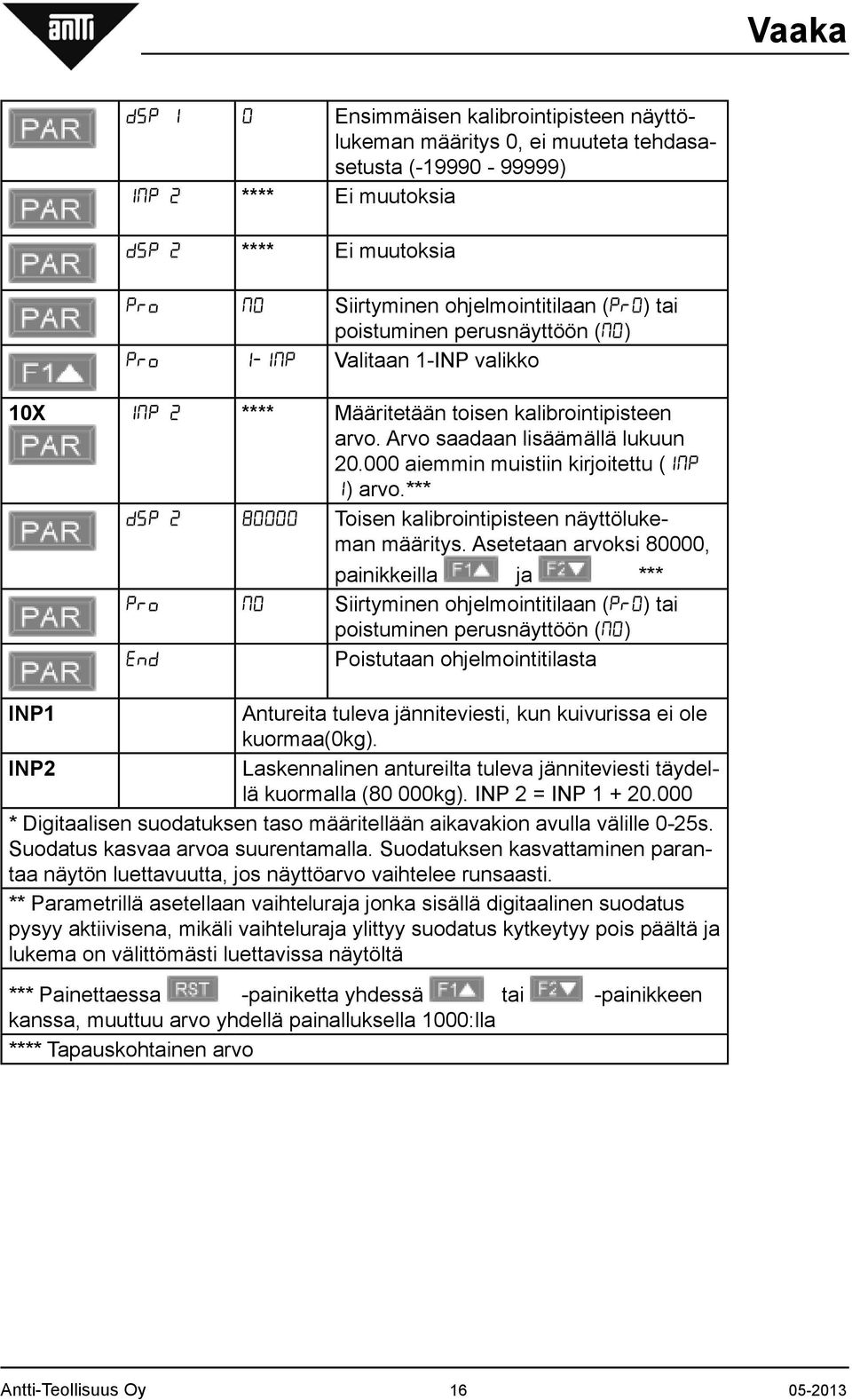 000 aiemmin muistiin kirjoitettu (1NP 1) arvo.*** dsp 2 80000 Toisen kalibrointipisteen näyttölukeman määritys.