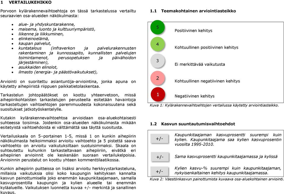 järjestäminen), asukkaiden elinolot, ilmasto (energia- ja päästövaikutukset), Arviointi on suoritettu asiantuntija-arviointina, jonka apuna on käytetty aihepiiristä riippuen paikkatietolaskentaa.