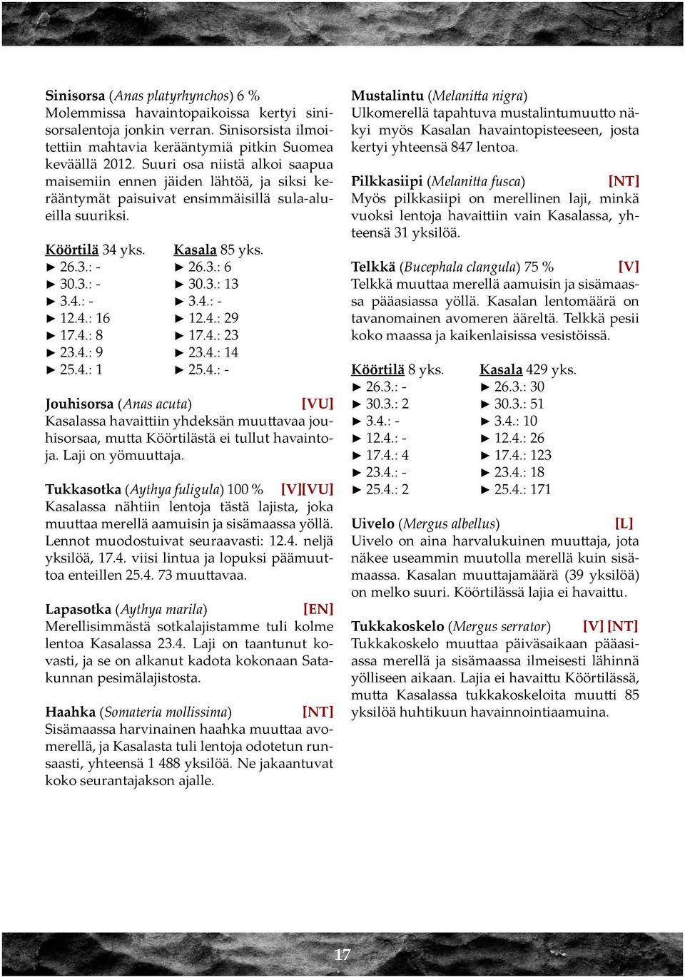 4.: 16 12.4.: 29 17.4.: 8 17.4.: 23 23.4.: 9 23.4.: 14 25.4.: 1 25.4.: - Jouhisorsa (Anas acuta) [VU] Kasalassa havaittiin yhdeksän muuttavaa jouhisorsaa, mutta Köörtilästä ei tullut havaintoja.