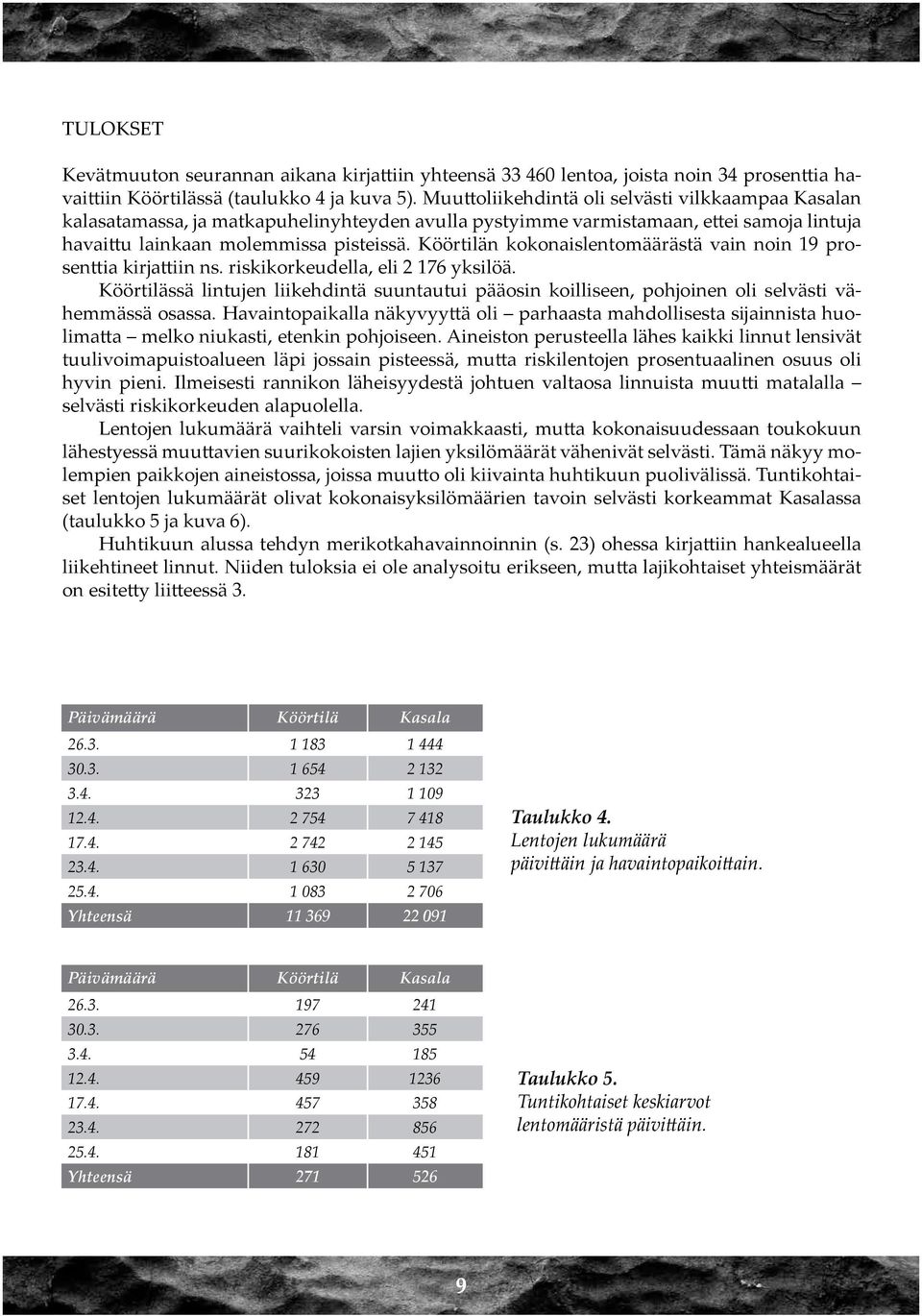 Köörtilän kokonaislentomäärästä vain noin 19 prosenttia kirjattiin ns. riskikorkeudella, eli 2 176 yksilöä.