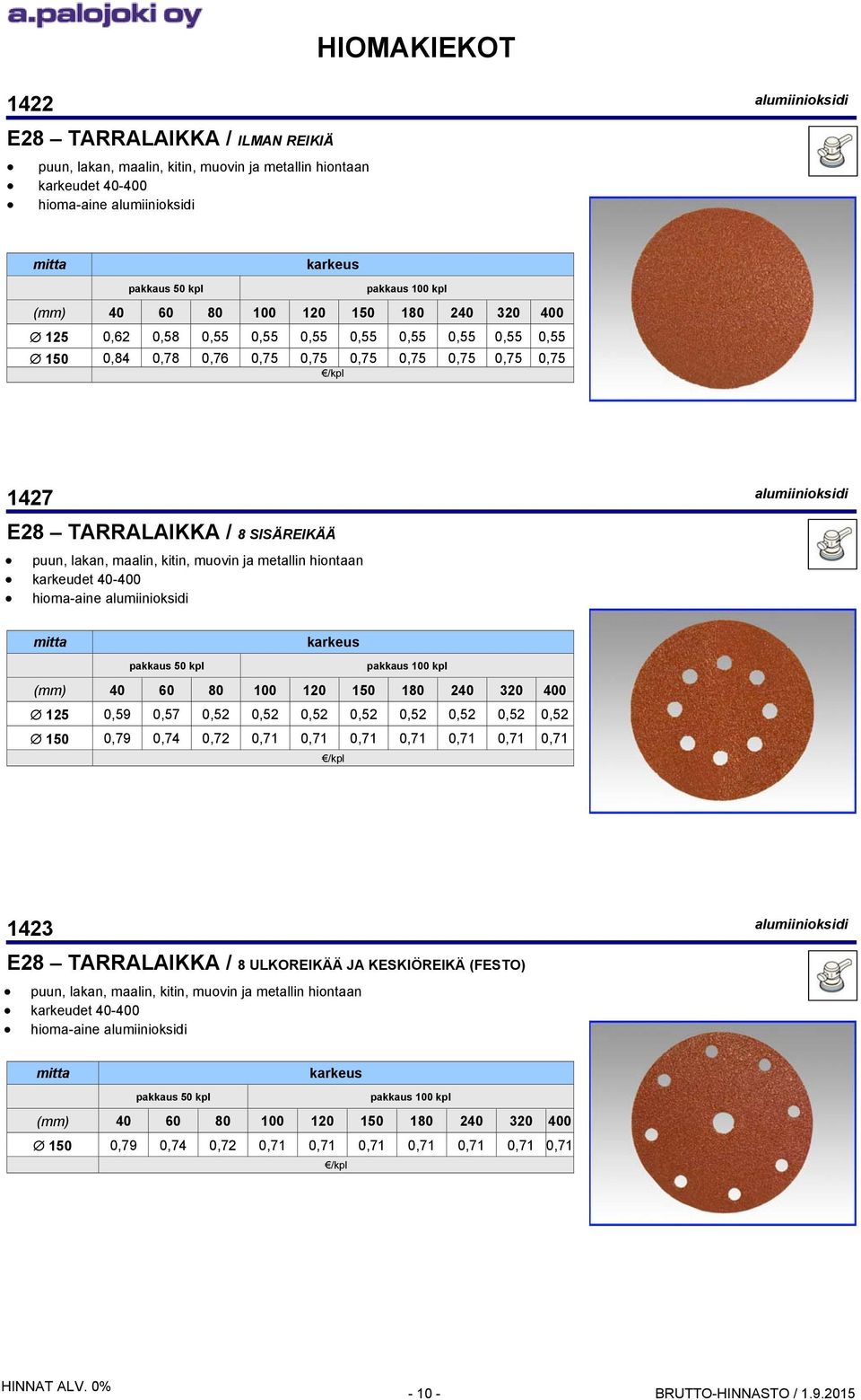 SISÄREIKÄÄ puun, lakan, maalin, kitin, muovin ja metallin hiontaan karkeudet 40-400 hioma-aine alumiinioksidi mitta karkeus pakkaus 50 kpl pakkaus 100 kpl (mm) 40 60 80 100 120 150 180 240 320 400