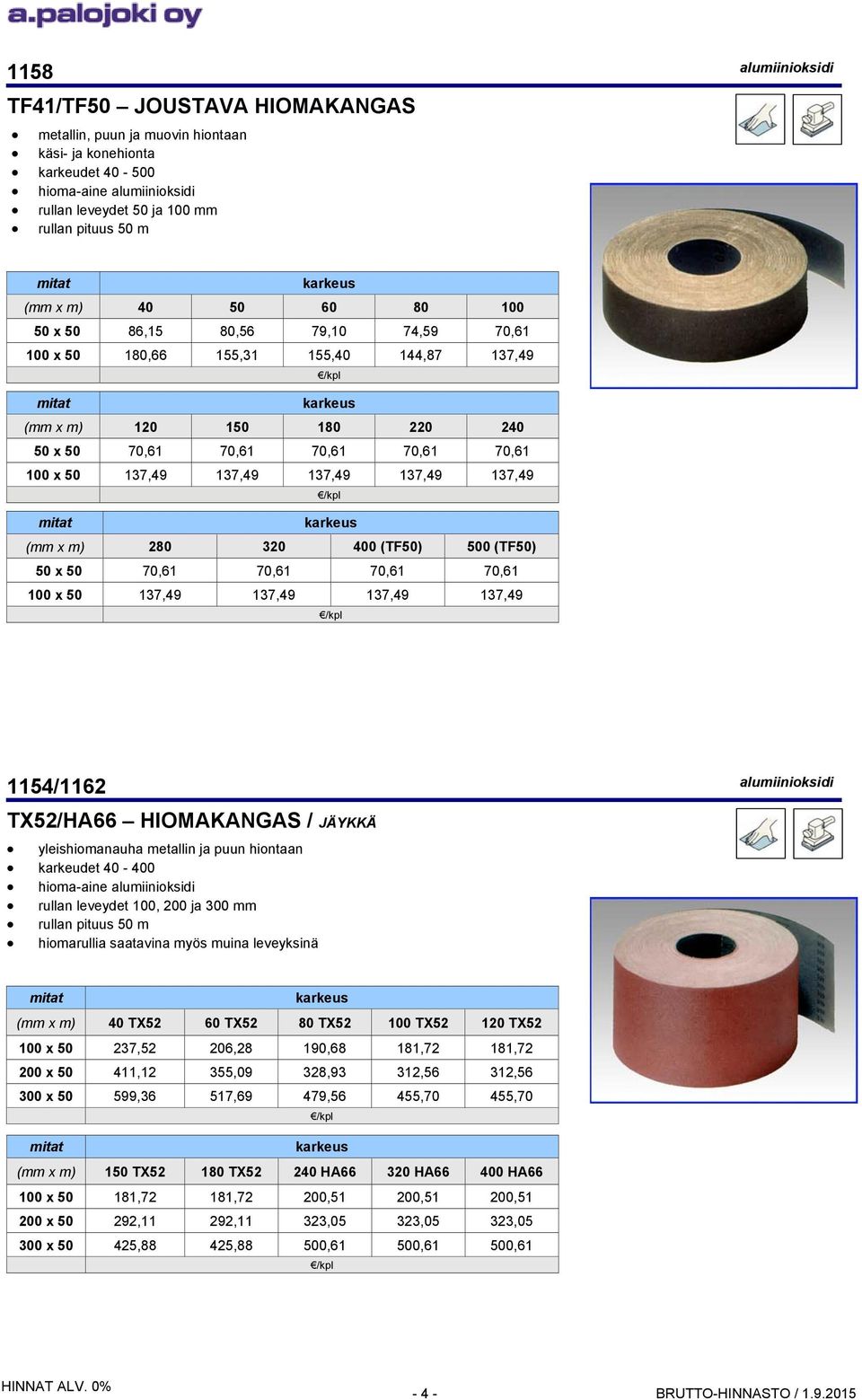 137,49 137,49 137,49 137,49 137,49 karkeus (mm x m) 280 320 400 (TF50) 500 (TF50) 50 x 50 70,61 70,61 70,61 70,61 100 x 50 137,49 137,49 137,49 137,49 1154/1162 alumiinioksidi TX52/HA66 HIOMAKANGAS /