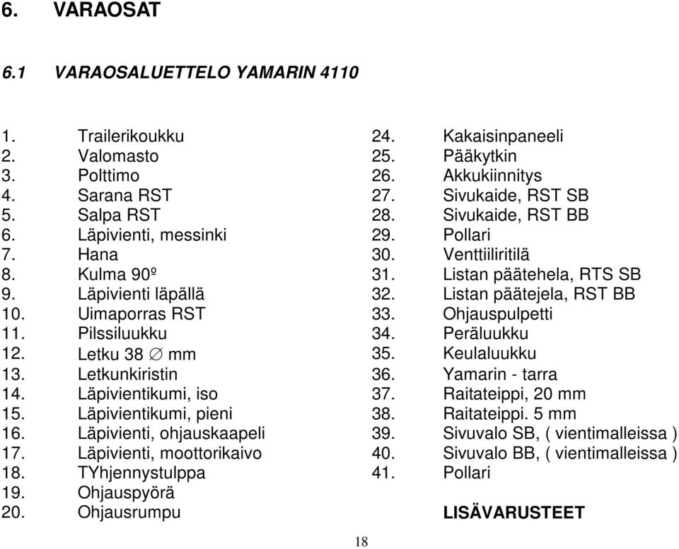 Ohjauspulpetti 11. Pilssiluukku 34. Peräluukku 12. Letku 38 mm 35. Keulaluukku 13. Letkunkiristin 36. Yamarin - tarra 14. Läpivientikumi, iso 37. Raitateippi, 20 mm 15. Läpivientikumi, pieni 38.