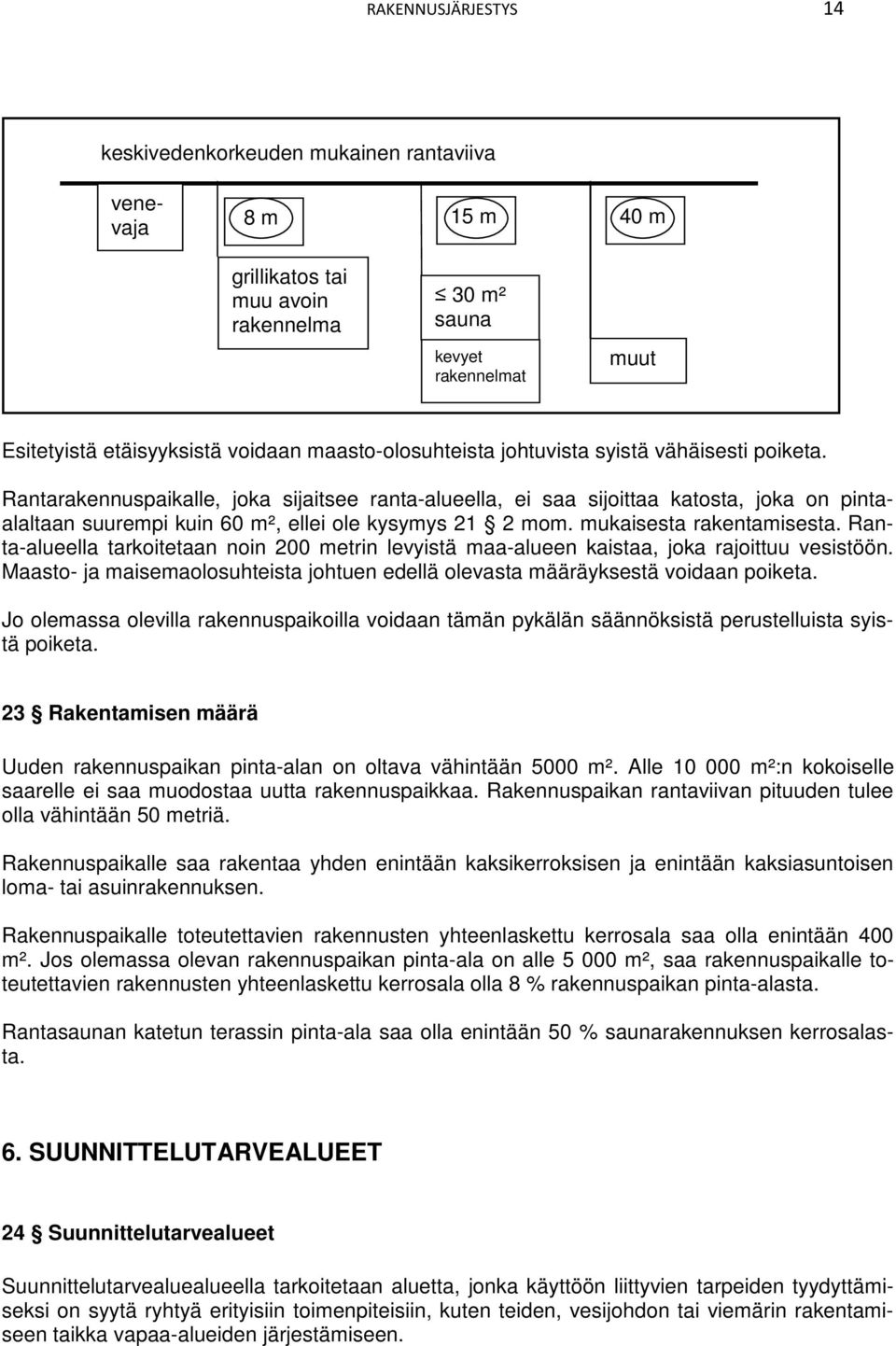 Rantarakennuspaikalle, joka sijaitsee ranta-alueella, ei saa sijoittaa katosta, joka on pintaalaltaan suurempi kuin 60 m², ellei ole kysymys 21 2 mom. mukaisesta rakentamisesta.