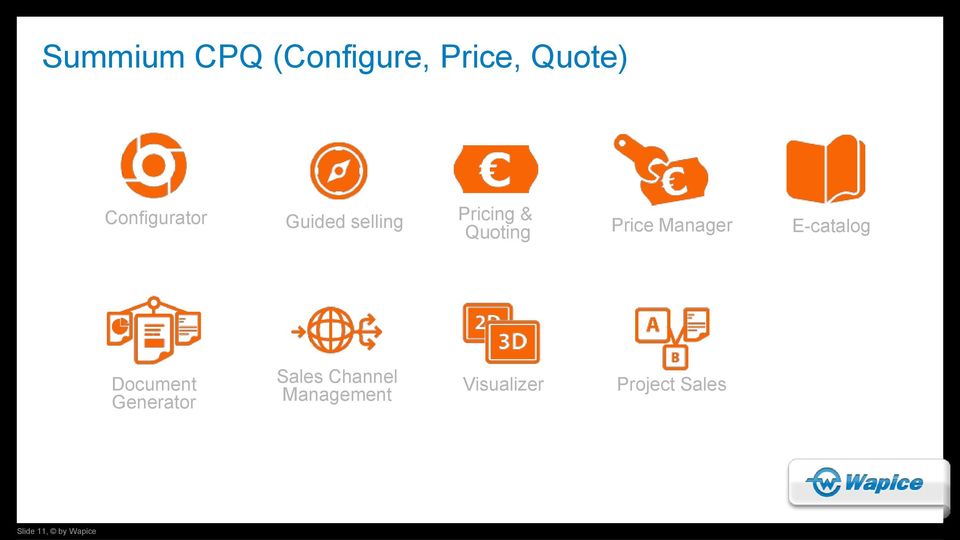 Price Manager E-catalog Document Generator Sales