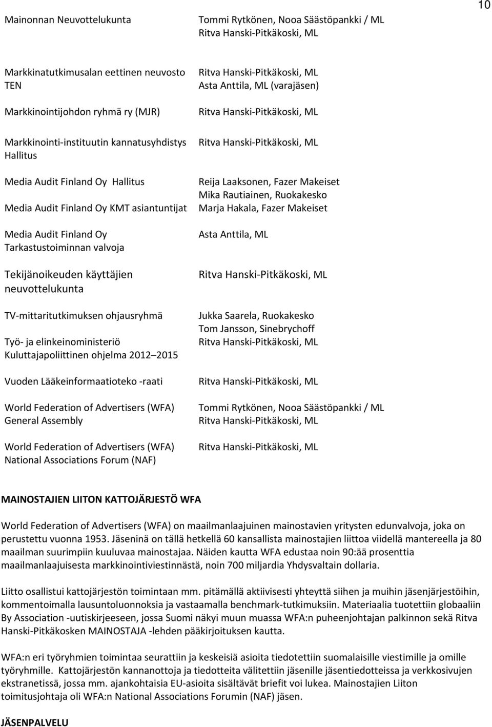 Finland Oy Tarkastustoiminnan valvoja Tekijänoikeuden käyttäjien neuvottelukunta TV mittaritutkimuksen ohjausryhmä Työ ja elinkeinoministeriö Kuluttajapoliittinen ohjelma 2012 2015 Vuoden