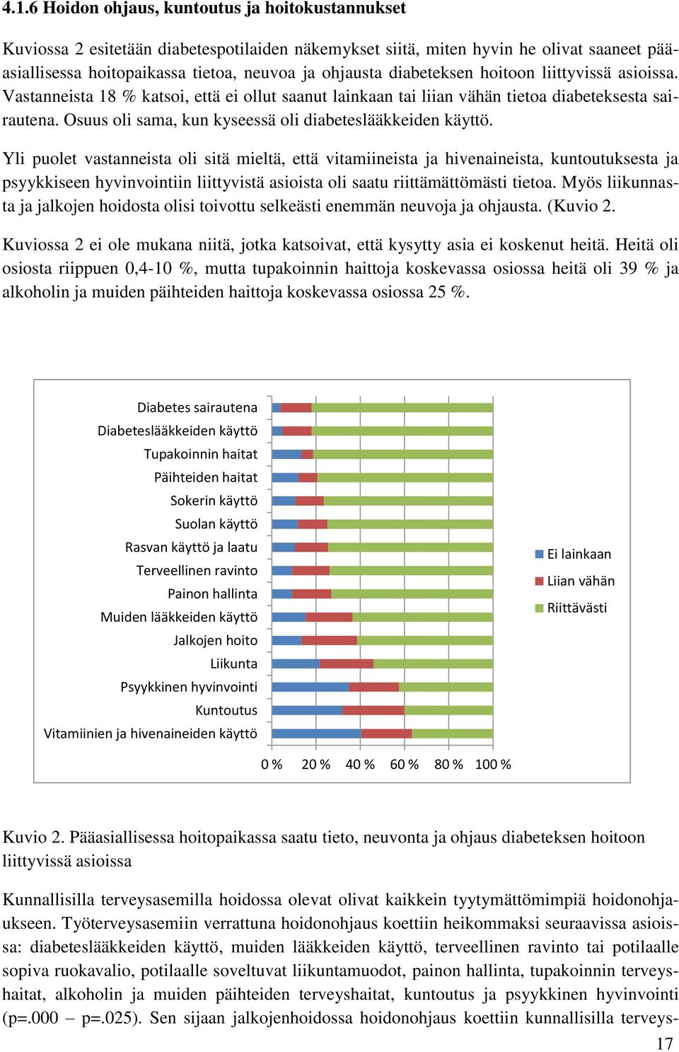 Osuus oli sama, kun kyseessä oli diabeteslääkkeiden käyttö.