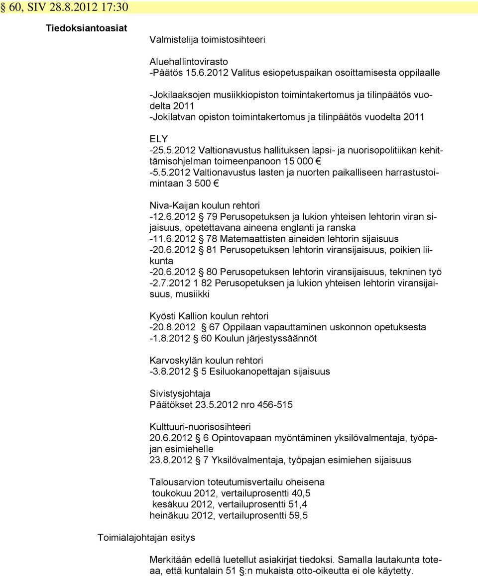 5.2012 Valtionavustus hallituksen lapsi- ja nuorisopolitiikan kehittämisohjelman toimeenpanoon 15 000-5.5.2012 Valtionavustus lasten ja nuorten paikalliseen harrastustoimintaan 3 500 Niva-Kaijan koulun rehtori -12.