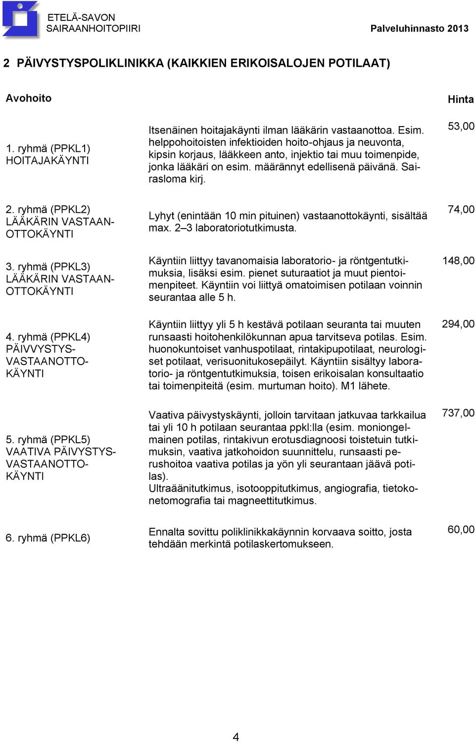 ryhmä (PPKL2) LÄÄKÄRIN VASTAAN- OTTOKÄYNTI 3. ryhmä (PPKL3) LÄÄKÄRIN VASTAAN- OTTOKÄYNTI 4. ryhmä (PPKL4) PÄIVVYSTYS- VASTAANOTTO- KÄYNTI 5. ryhmä (PPKL5) VAATIVA PÄIVYSTYS- VASTAANOTTO- KÄYNTI 6.