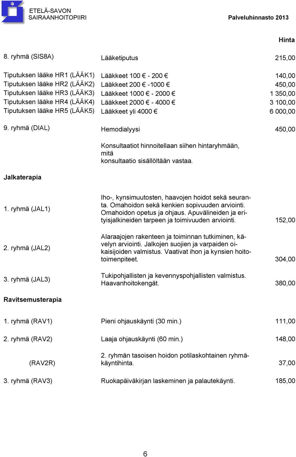 ryhmä (DIAL) Hemodialyysi 450,00 Jalkaterapia Konsultaatiot hinnoitellaan siihen hintaryhmään, mitä konsultaatio sisällöltään vastaa. 1. ryhmä (JAL1) 2. ryhmä (JAL2) 3.