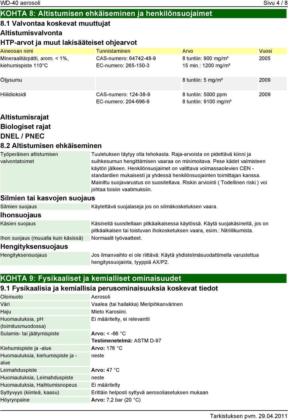 < 1%, kiehumispiste 110 C CAS-numero: 64742-48-9 EC-numero: 265-150-3 8 tuntiin: 900 mg/m³ 15 min.