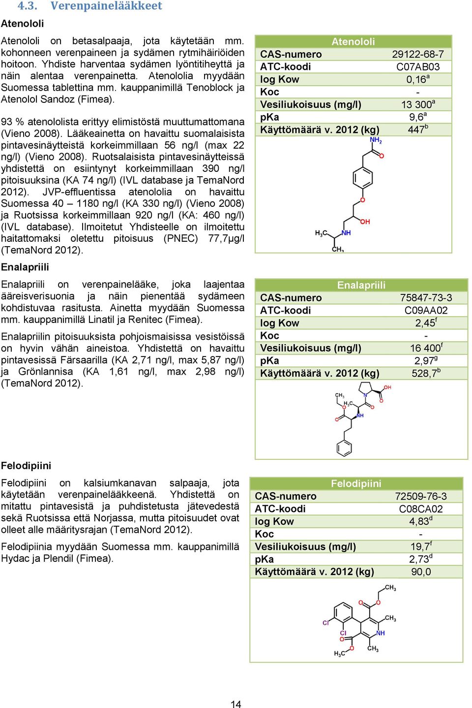 93 % atenololista erittyy elimistöstä muuttumattomana (Vieno 28). Lääkeainetta on havaittu suomalaisista pintavesinäytteistä korkeimmillaan 56 ng/l (max 22 ng/l) (Vieno 28).