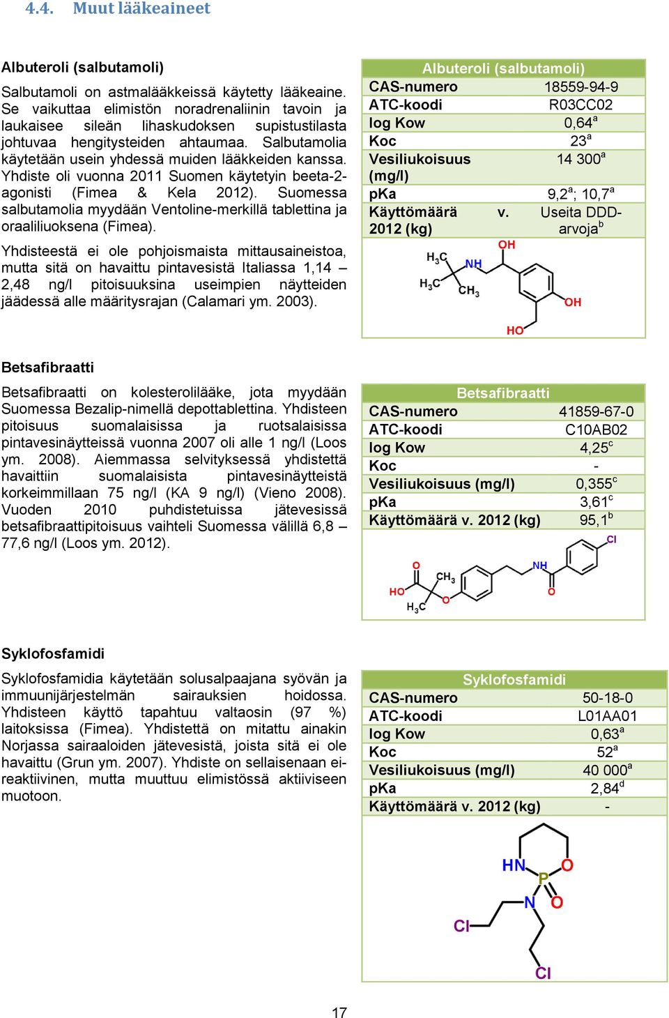 Yhdiste oli vuonna 211 Suomen käytetyin beeta-2- agonisti (Fimea & Kela 212). Suomessa salbutamolia myydään Ventoline-merkillä tablettina ja oraaliliuoksena (Fimea).