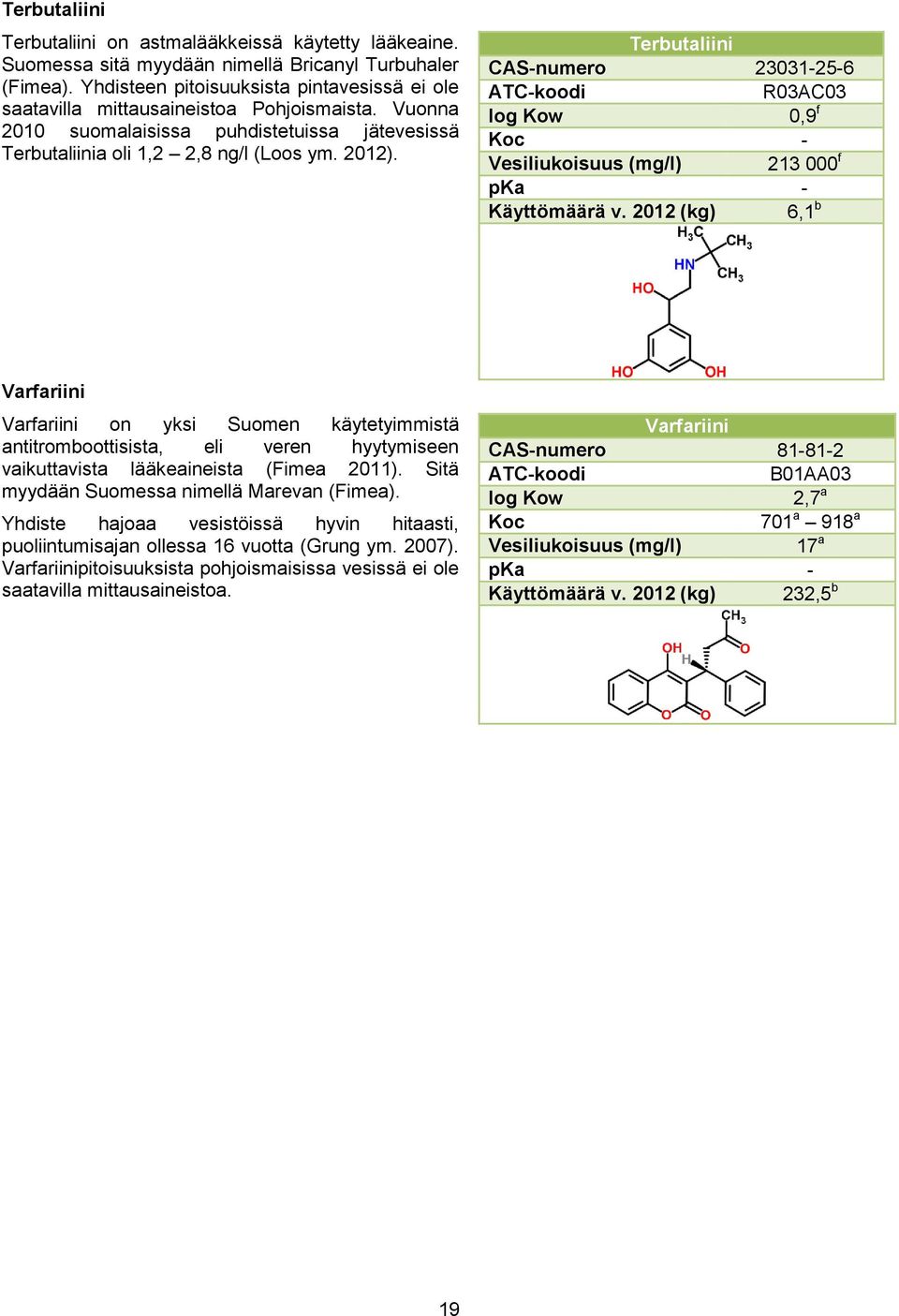 Terbutaliini CAS-numero 2331-25-6 R3AC3,9 f Koc - Vesiliukoisuus (mg/l) 213 f pka - Käyttömäärä v.