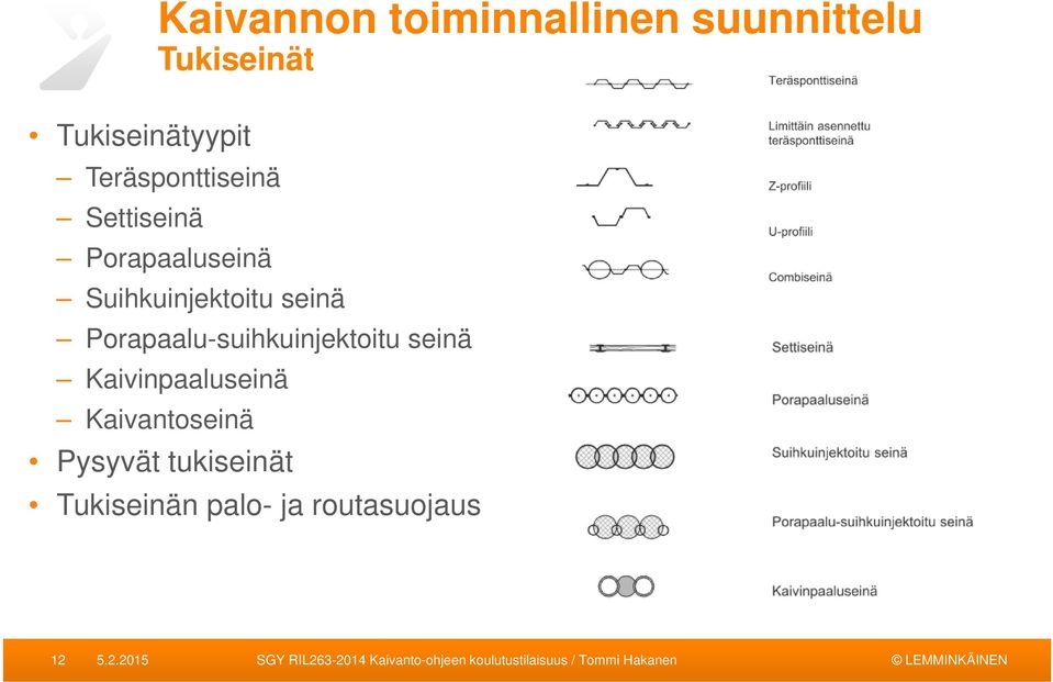 Suihkuinjektoitu seinä Porapaalu-suihkuinjektoitu seinä