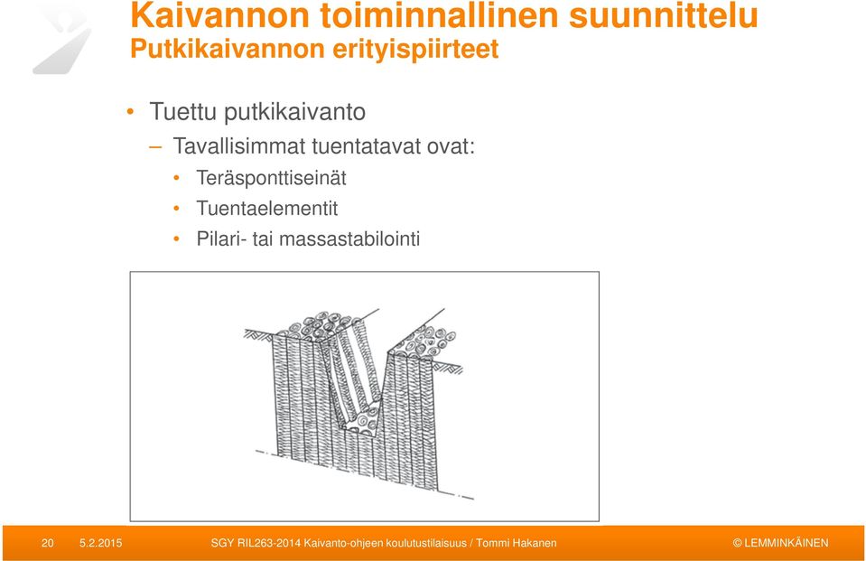 tuentatavat ovat: Teräsponttiseinät