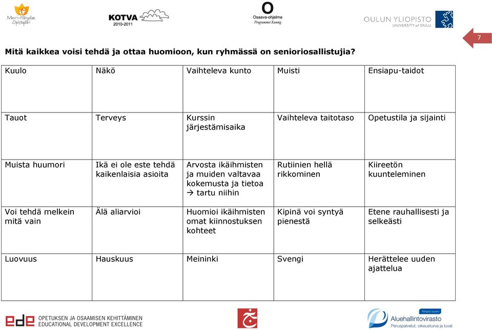 ei ole este tehdä kaikenlaisia asioita Arvosta ikäihmisten ja muiden valtavaa kokemusta ja tietoa tartu niihin Rutiinien hellä rikkominen Kiireetön