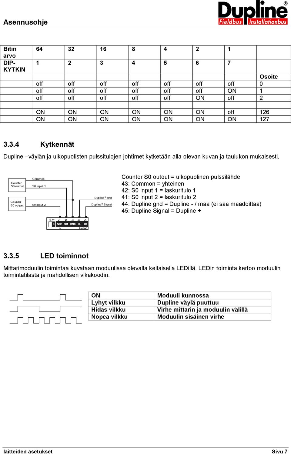 Counter S0 outout = ulkopuolinen pulssilähde 43: Common = yhteinen 42: S0 input 1 = laskuritulo 1 41: S0 input 2 = laskuritulo 2 44: Dupline gnd = Dupline - / maa (ei saa maadoittaa) 45: Dupline