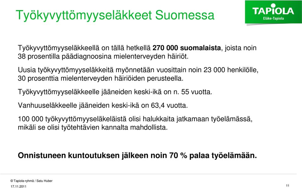 Uusia työkyvyttömyyseläkkeitä myönnetään vuosittain noin 23 000 henkilölle, 30 prosenttia mielenterveyden häiriöiden perusteella.