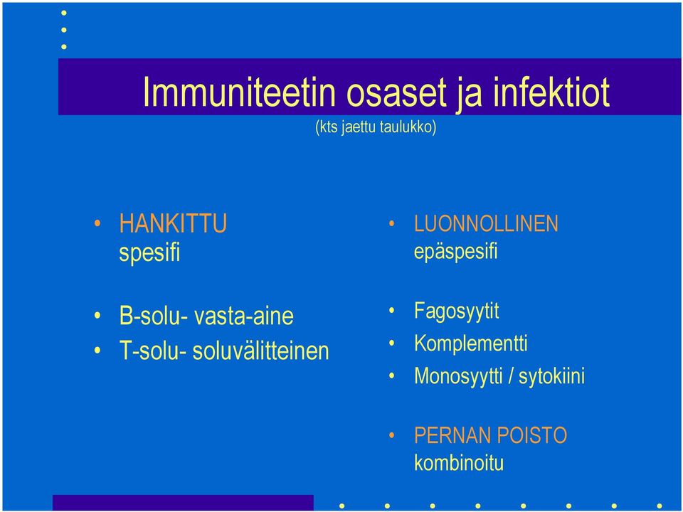 T-solu- soluvälitteinen LUONNOLLINEN epäspesifi