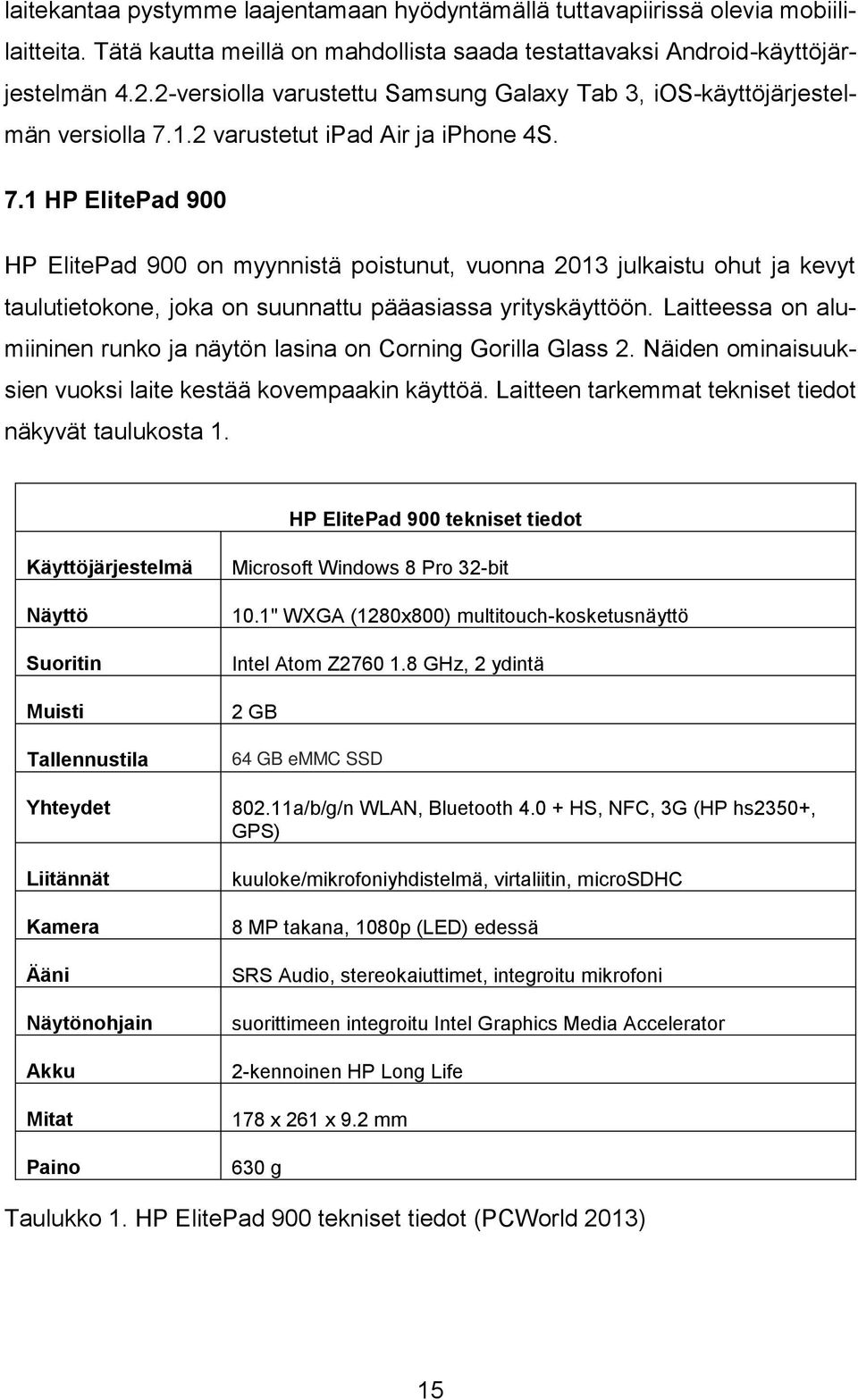 1.2 varustetut ipad Air ja iphone 4S. 7.1 HP ElitePad 900 HP ElitePad 900 on myynnistä poistunut, vuonna 2013 julkaistu ohut ja kevyt taulutietokone, joka on suunnattu pääasiassa yrityskäyttöön.