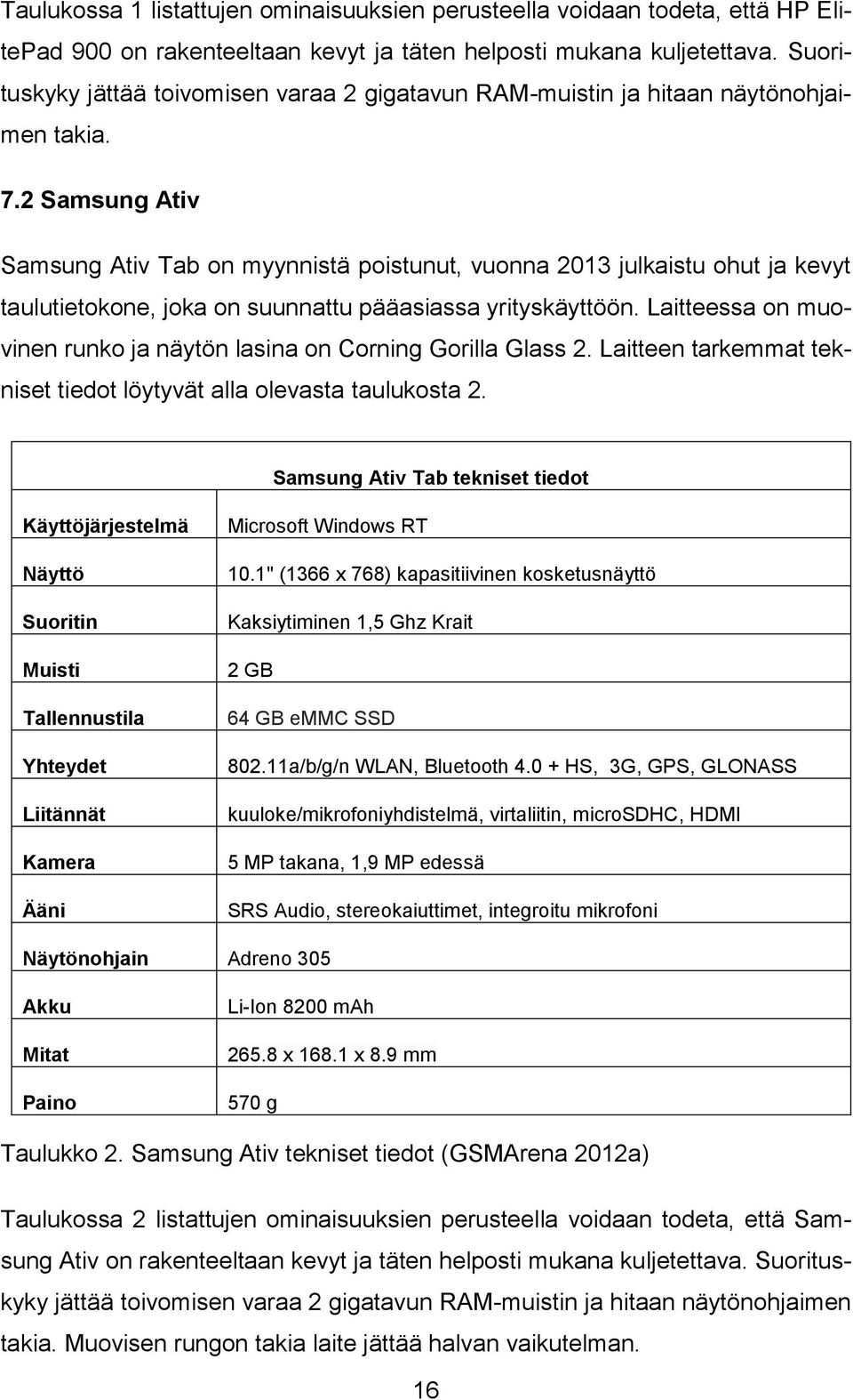 2 Samsung Ativ Samsung Ativ Tab on myynnistä poistunut, vuonna 2013 julkaistu ohut ja kevyt taulutietokone, joka on suunnattu pääasiassa yrityskäyttöön.