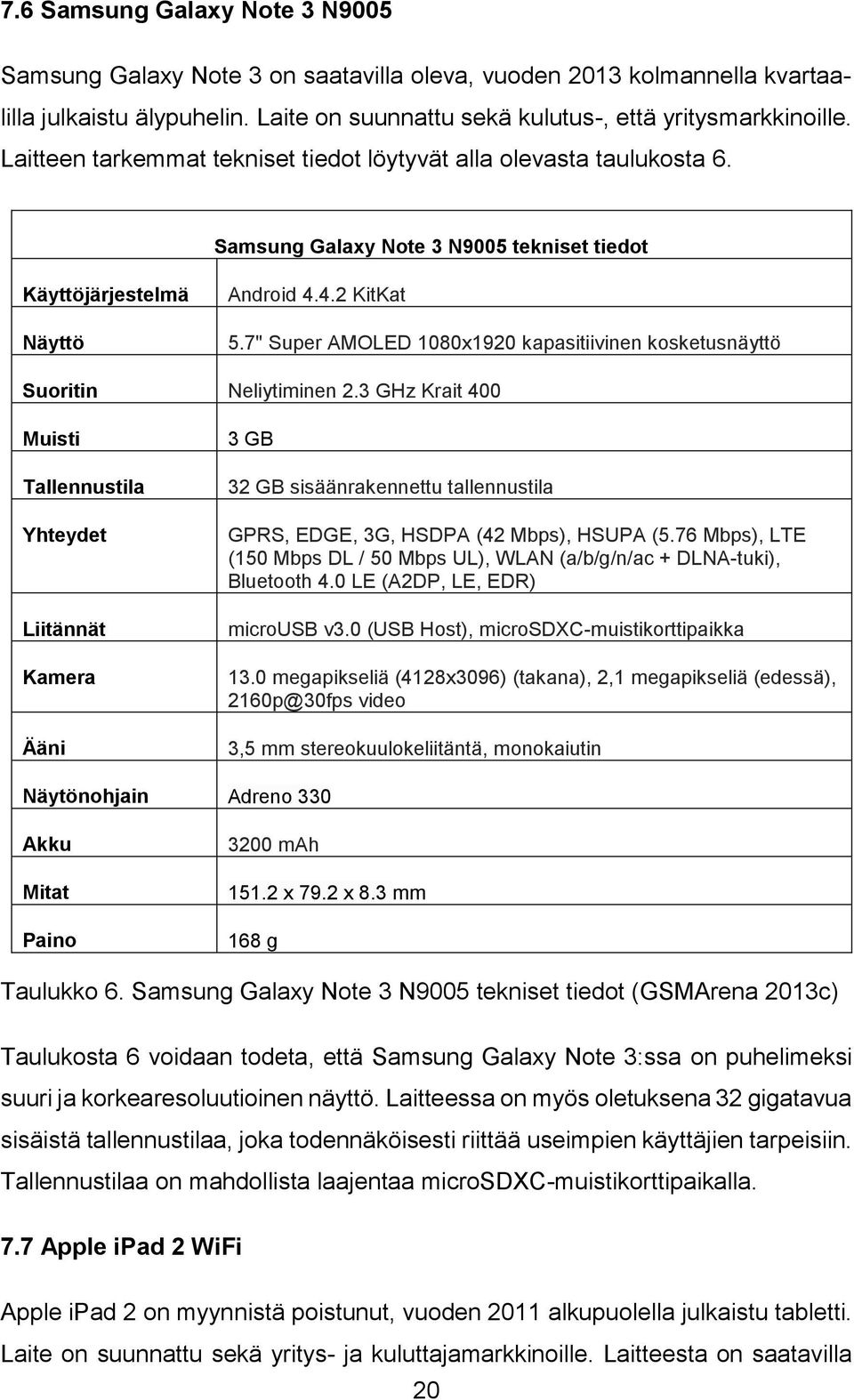 7" Super AMOLED 1080x1920 kapasitiivinen kosketusnäyttö Suoritin Neliytiminen 2.