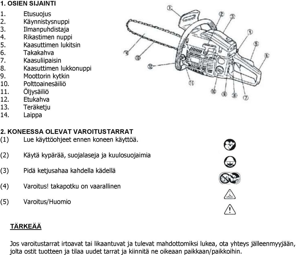 KONEESSA OLEVAT TARRAT (1) Lue käyttöohjeet ennen koneen käyttöä. (2) Käytä kypärää, suojalaseja ja kuulosuojaimia (3) Pidä ketjusahaa kahdella kädellä (4) Varoitus!