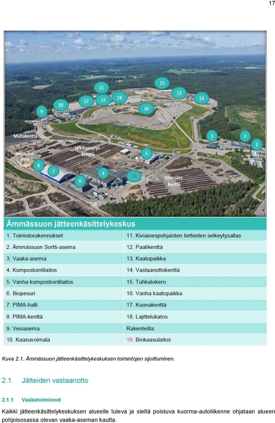 jätteenkäsittelykeskuksen alueelle tuleva ja sieltä poistuva