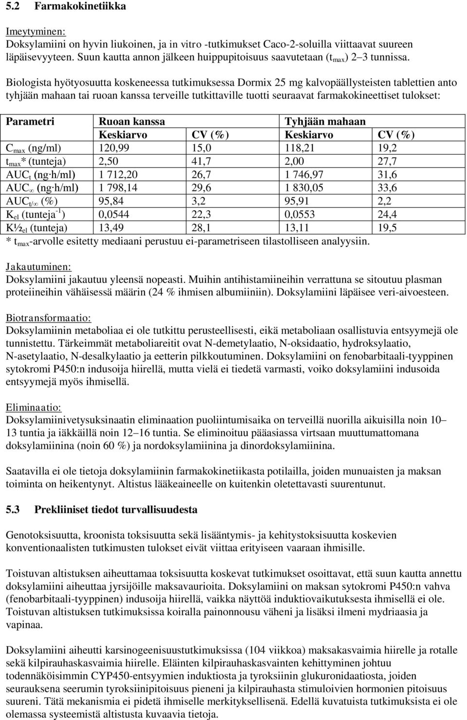 Biologista hyötyosuutta koskeneessa tutkimuksessa Dormix 25 mg kalvopäällysteisten tablettien anto tyhjään mahaan tai ruoan kanssa terveille tutkittaville tuotti seuraavat farmakokineettiset