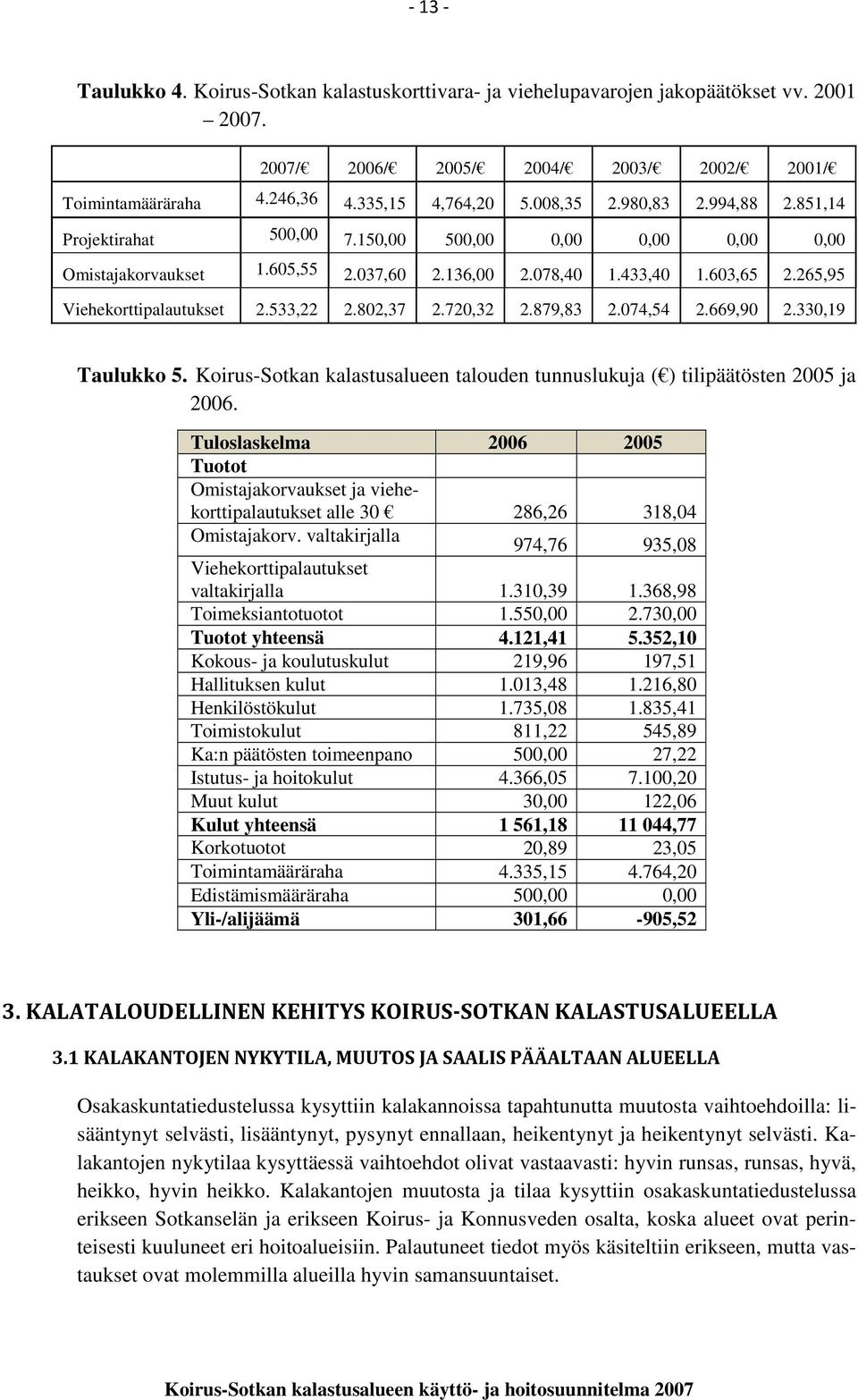 802,37 2.720,32 2.879,83 2.074,54 2.669,90 2.330,19 Taulukko 5. Koirus-Sotkan kalastusalueen talouden tunnuslukuja ( ) tilipäätösten 2005 ja 2006.