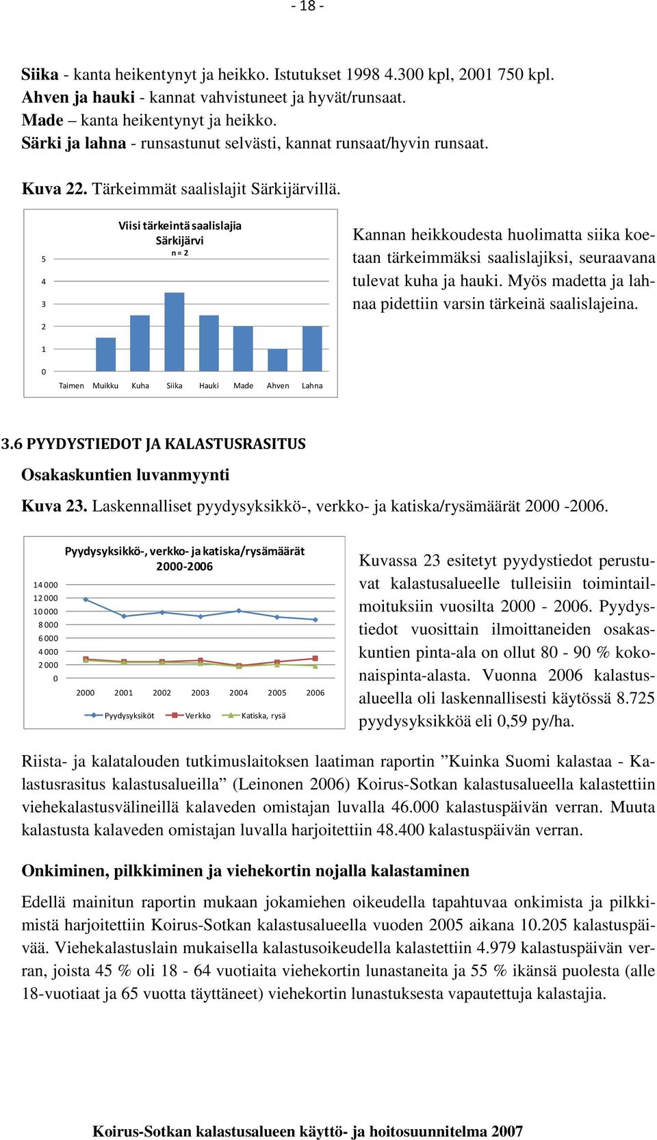 5 4 3 2 Viisi tärkeintä saalislajia Särkijärvi n = 2 Kannan heikkoudesta huolimatta siika koetaan tärkeimmäksi saalislajiksi, seuraavana tulevat kuha ja hauki.