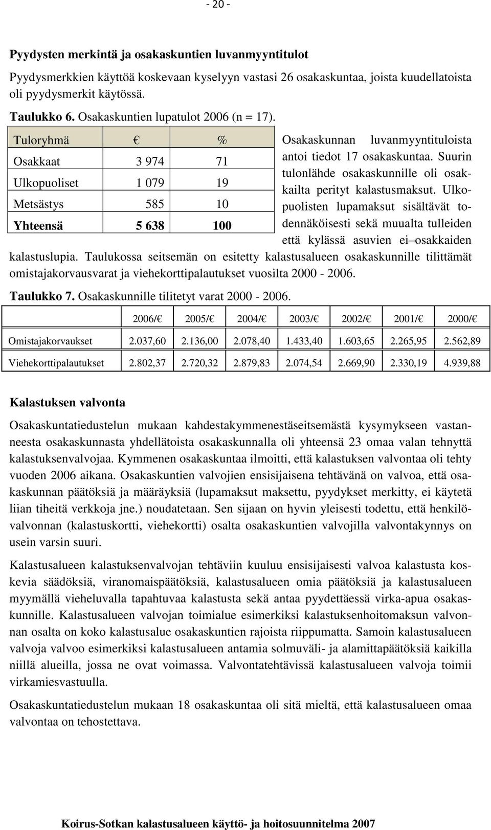 Suurin tulonlähde osakaskunnille oli osakkailta perityt kalastusmaksut.