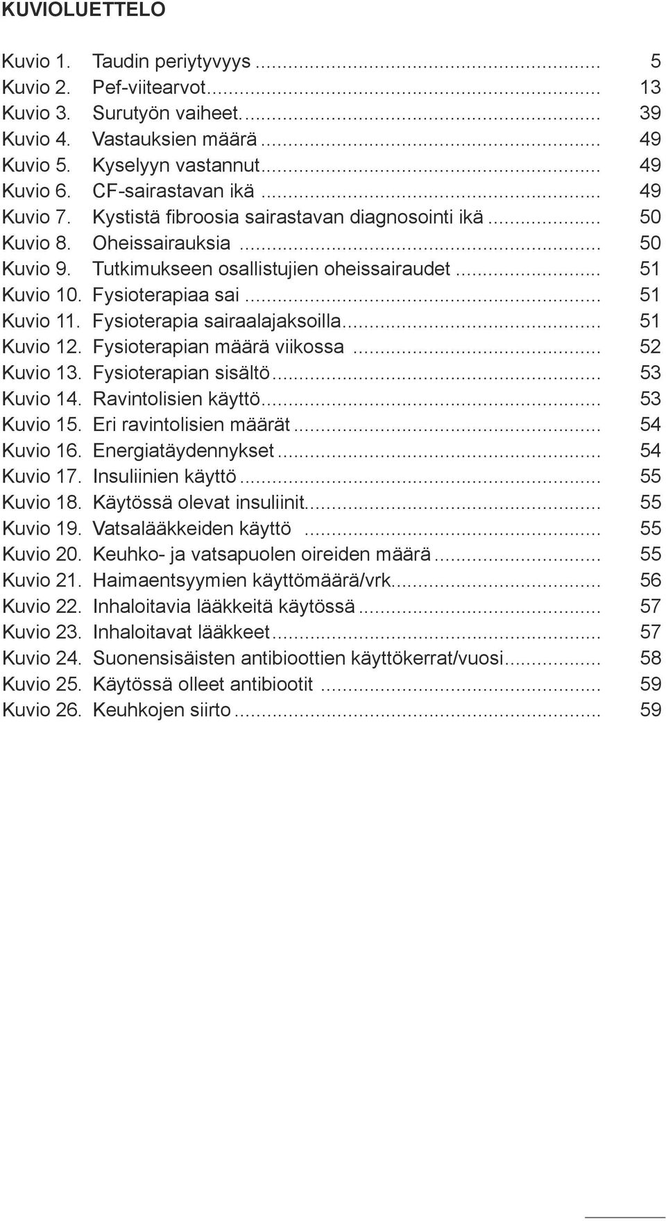 Fysioterapiaa sai... 51 Kuvio 11. Fysioterapia sairaalajaksoilla... 51 Kuvio 12. Fysioterapian määrä viikossa... 52 Kuvio 13. Fysioterapian sisältö... 53 Kuvio 14. Ravintolisien käyttö... 53 Kuvio 15.