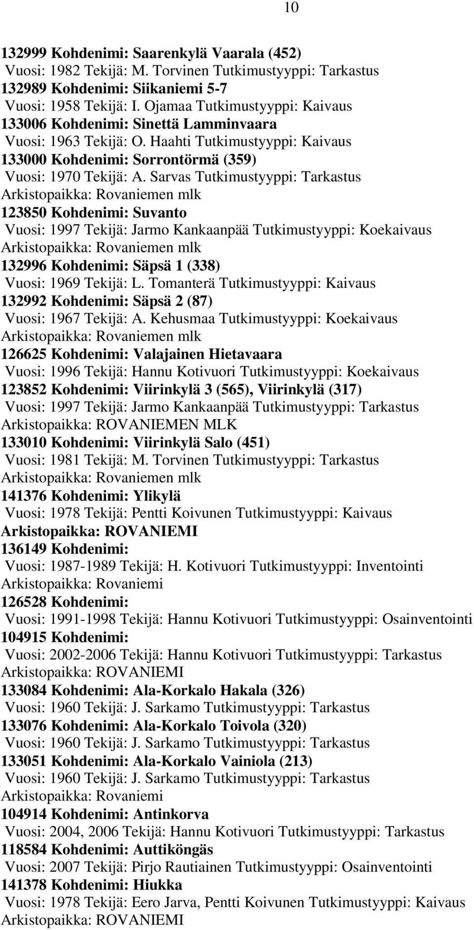 Sarvas Tutkimustyyppi: Tarkastus Arkistopaikka: Rovaniemen mlk 123850 Kohdenimi: Suvanto Vuosi: 1997 Tekijä: Jarmo Kankaanpää Tutkimustyyppi: Koekaivaus Arkistopaikka: Rovaniemen mlk 132996