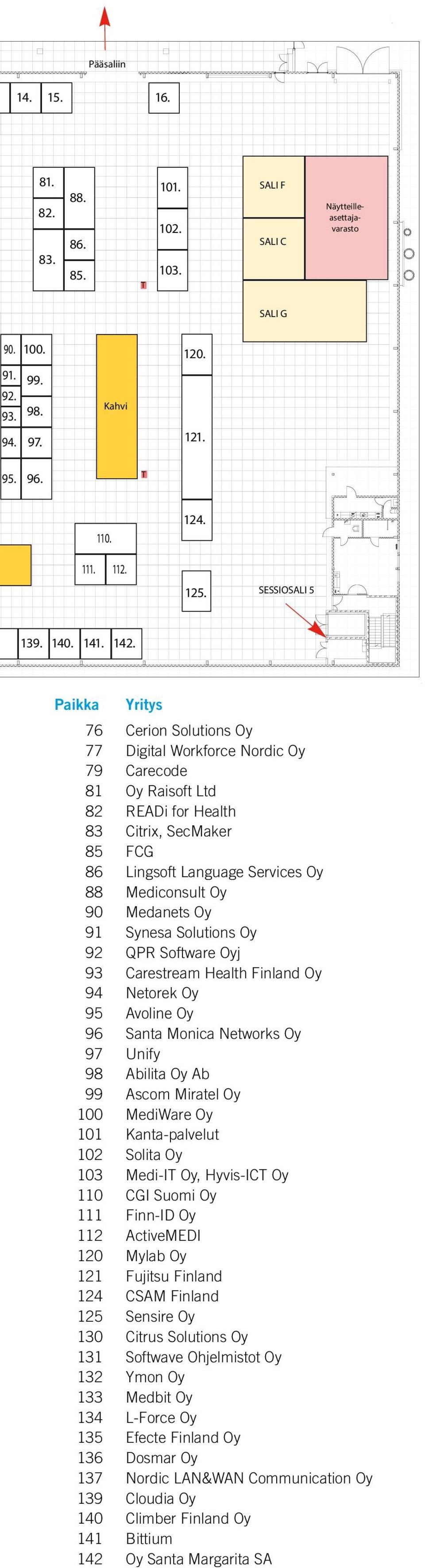 Paikka Yritys 76 Cerion Solutions Oy 77 Digital Workforce Nordic Oy 79 Carecode 81 Oy Raisoft Ltd 82 READi for Health 83 Citrix, SecMaker 85 FCG 86 Lingsoft Language Services Oy 88 Mediconsult Oy 90