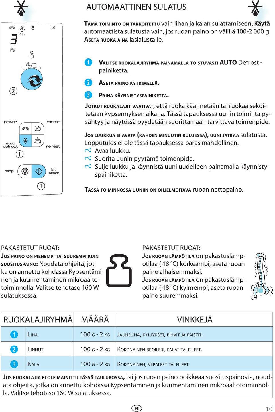 JOTKUT RUOKALAJIT VAATIVAT, että ruoka käännetään tai ruokaa sekoitetaan kypsennyksen aikana. Tässä tapauksessa uunin toiminta pysähtyy ja näytössä pyydetään suorittamaan tarvittava toimenpide.