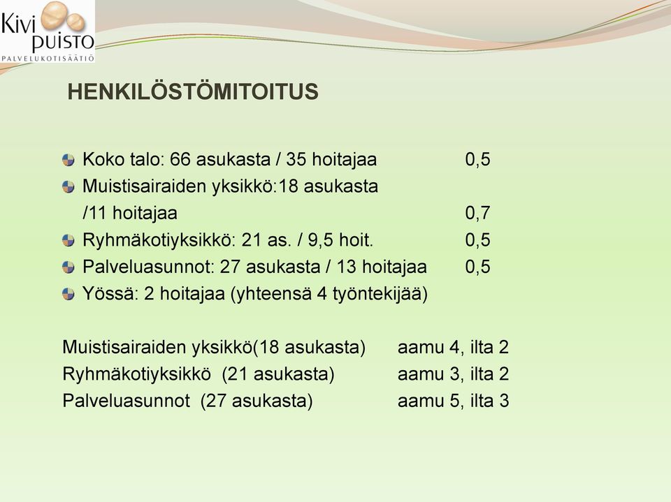0,5 Palveluasunnot: 27 asukasta / 13 hoitajaa 0,5 Yössä: 2 hoitajaa (yhteensä 4 työntekijää)