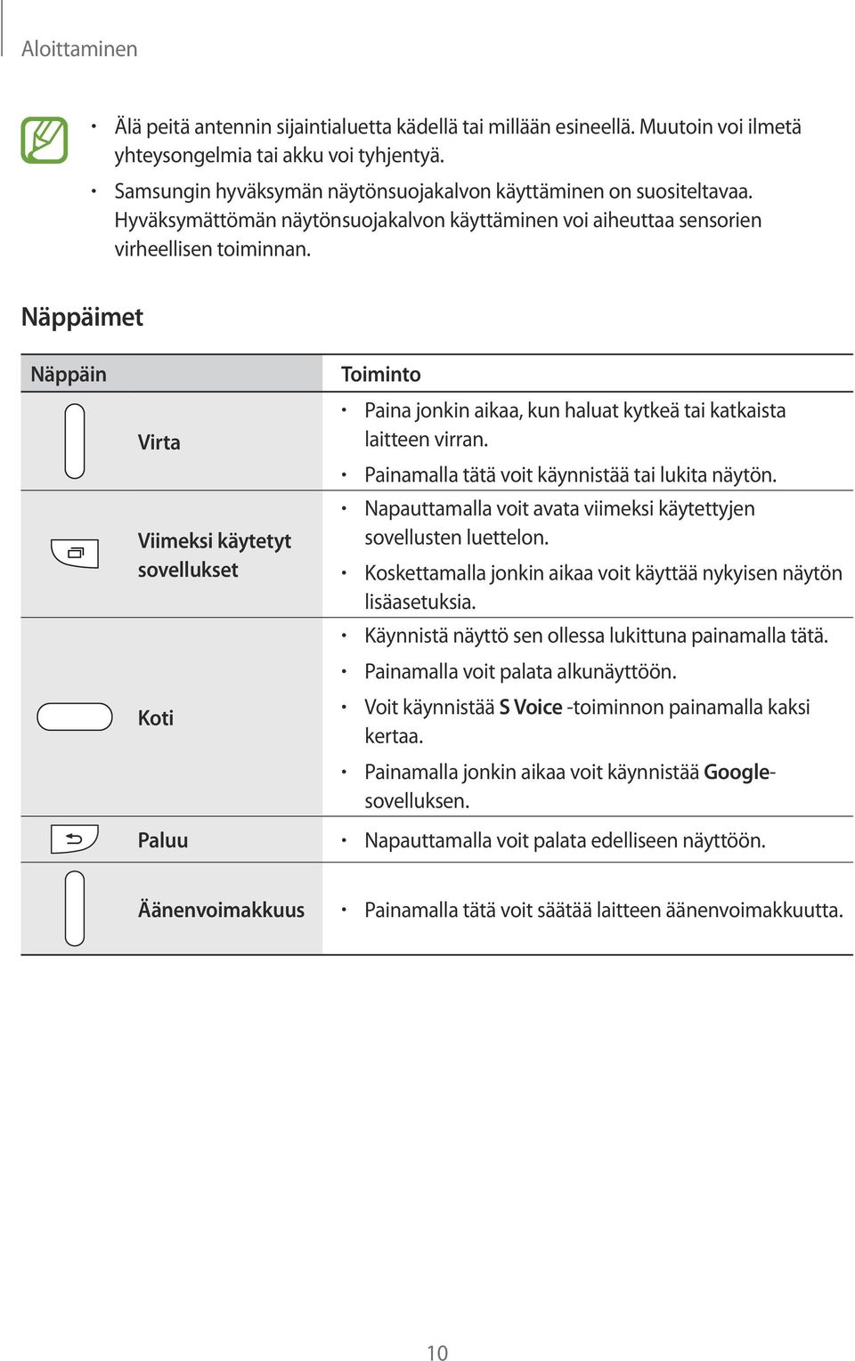 Näppäimet Näppäin Virta Viimeksi käytetyt sovellukset Koti Paluu Toiminto Paina jonkin aikaa, kun haluat kytkeä tai katkaista laitteen virran. Painamalla tätä voit käynnistää tai lukita näytön.