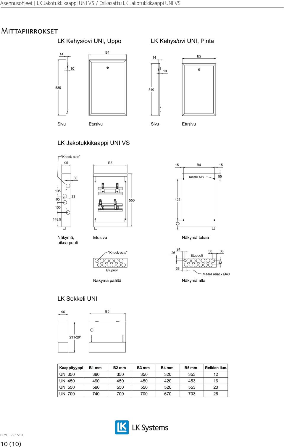 Etupuoli Etupuoli Näkymä päältä 38 43 Määrä reiät x Ø40 Näkymä alta LK Sokkeli UNI 96 B5 231-291 Kaappityyppi B1 mm B2 mm B3 mm B4 mm B5 mm
