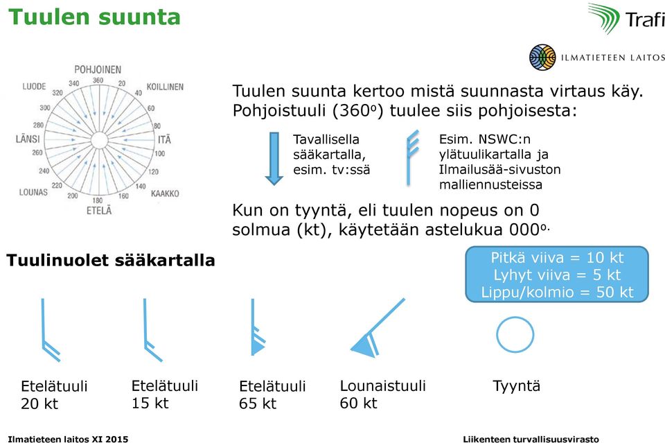 NSWC:n ylätuulikartalla ja Ilmailusää-sivuston malliennusteissa Kun on tyyntä, eli tuulen nopeus on 0 solmua (kt),