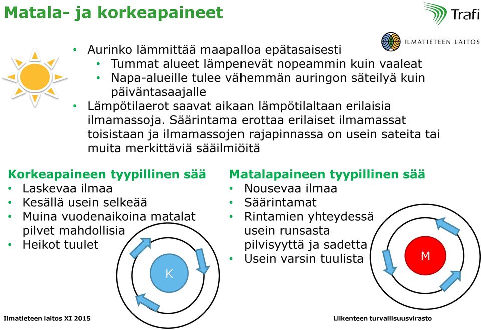 Säärintama erottaa erilaiset ilmamassat toisistaan ja ilmamassojen rajapinnassa on usein sateita tai muita merkittäviä sääilmiöitä Korkeapaineen tyypillinen sää