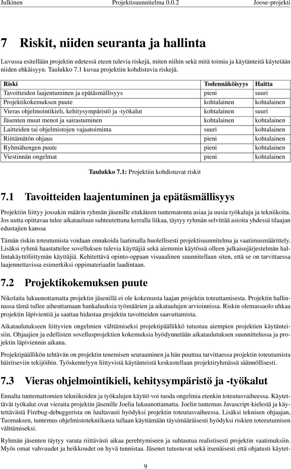 Taulukko 7.1 kuvaa projektiin kohdistuvia riskejä.