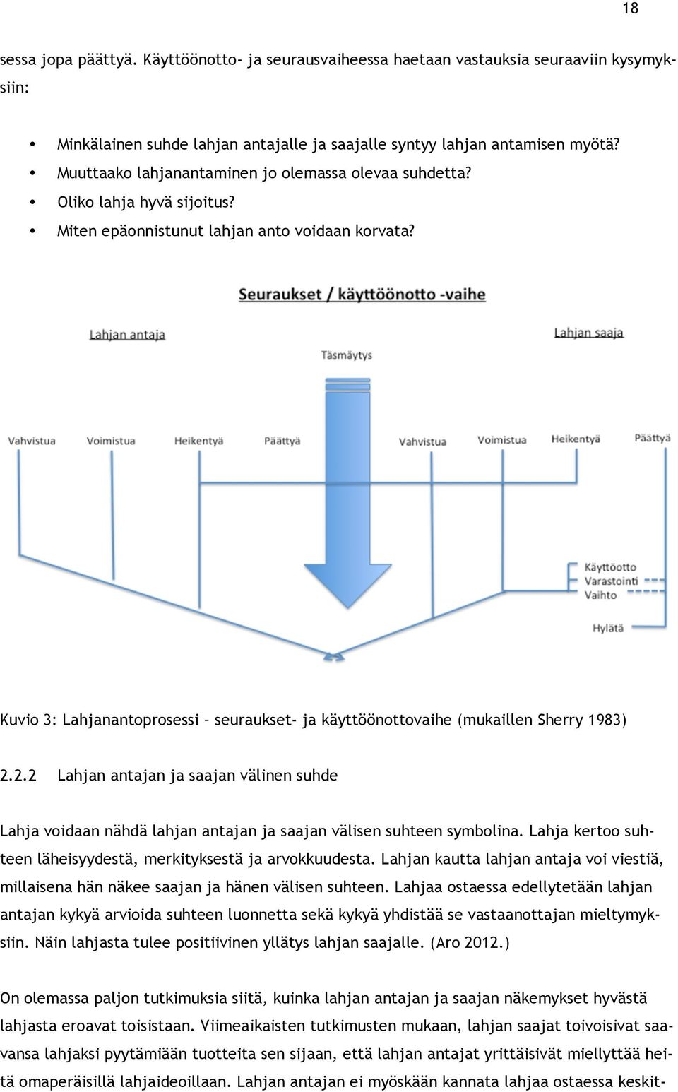 Kuvio 3: Lahjanantoprosessi seuraukset- ja käyttöönottovaihe (mukaillen Sherry 1983) 2.2.2 Lahjan antajan ja saajan välinen suhde Lahja voidaan nähdä lahjan antajan ja saajan välisen suhteen symbolina.