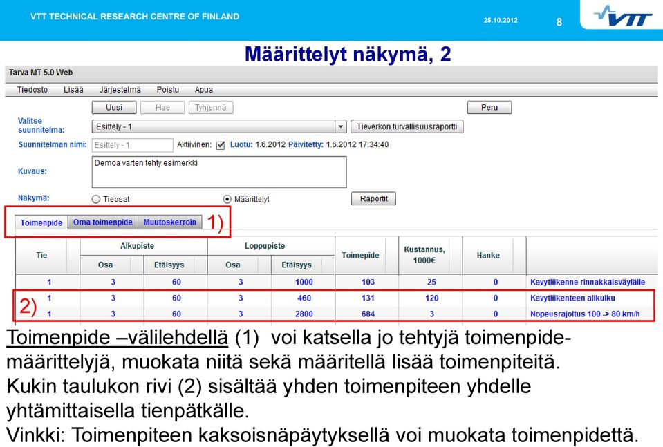 Kukin taulukon rivi ( sisältää yhden toimenpiteen yhdelle yhtämittaisella