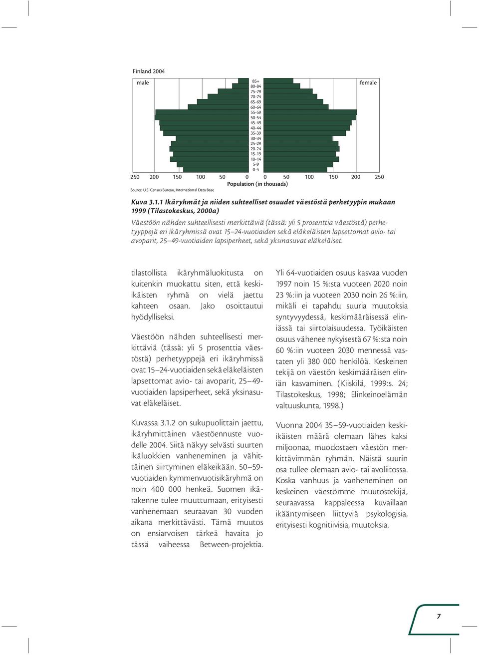 1 Ikäryhmät ja niiden suhteelliset osuudet väestöstä perhetyypin mukaan 1999 (Tilastokeskus, 2000a) Väestöön nähden suhteellisesti merkittäviä (tässä: yli 5 prosenttia väestöstä) perhetyyppejä eri