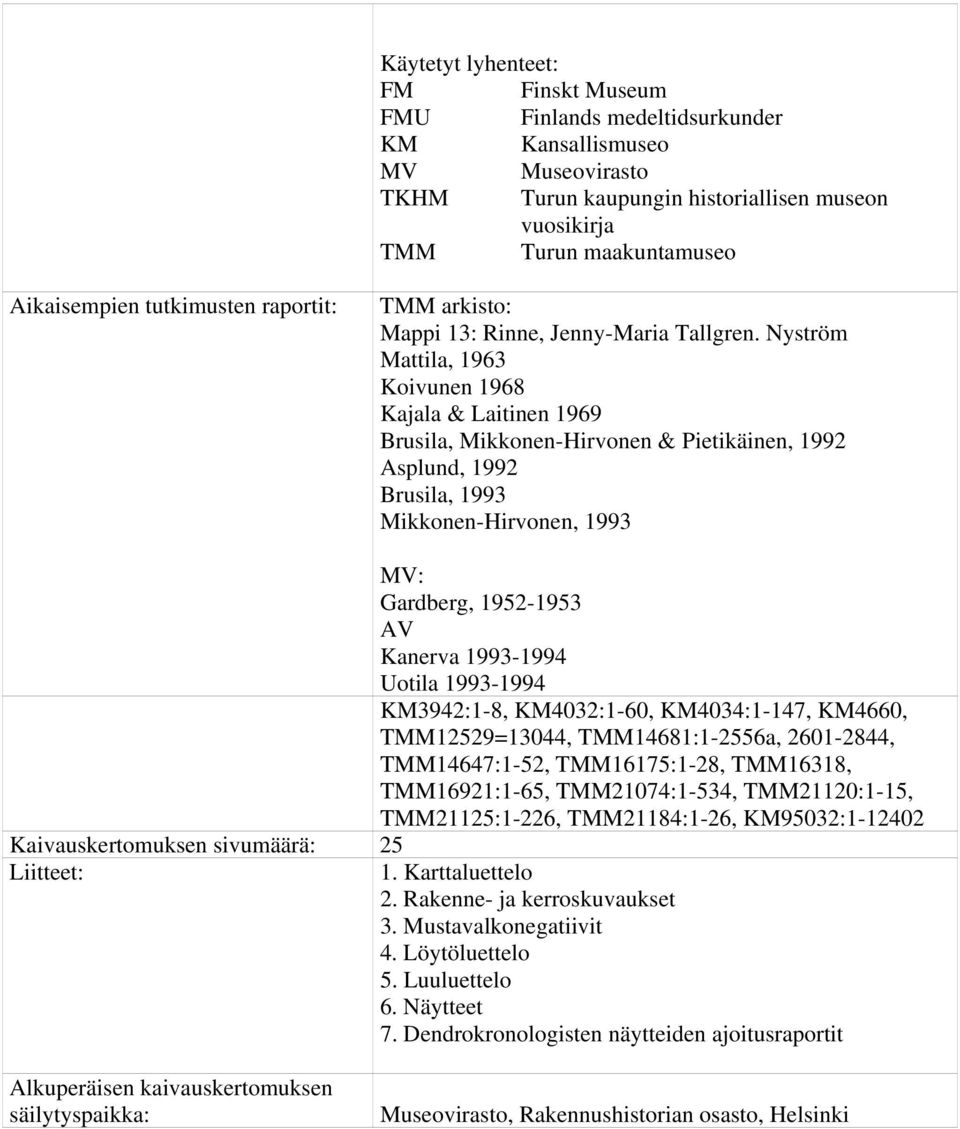 Nyström Mattila, 1963 Koivunen 1968 Kajala & Laitinen 1969 Brusila, Mikkonen-Hirvonen & Pietikäinen, 1992 Asplund, 1992 Brusila, 1993 Mikkonen-Hirvonen, 1993 Kaivauskertomuksen sivumäärä: 25