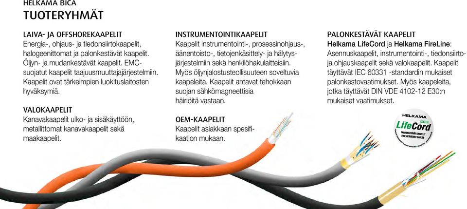 VALOKAAPELIT Kanavakaapelit ulko- ja sisäkäyttöön, metallittomat kanavakaapelit sekä maakaapelit.